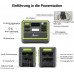 FOSSiBOT F2400 Generador Solar Portatil con Paneles Solares de 420W 