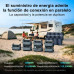 Generador Solar Portatil 7200Wh con Panel 400W Generador Solar Portatil 7200Wh con Panel 400W