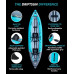 Kayak inflable de agua blanca Kayak inflable de agua blanca