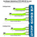 Plataforma elevadora de 2 columnas Plataforma elevadora de 2 columnas