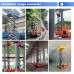 Plataforma elevadora de tijera eléctrica autopropulsada hidráulica Plataforma elevadora de tijera eléctrica autopropulsada hidráulica