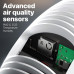 Purificador de aire IQAir para habitaciones grandes 